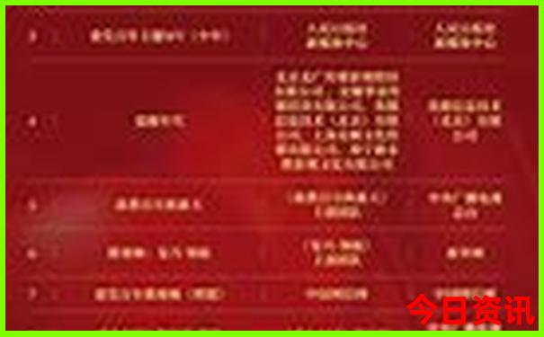 阿那亚什么季节去最好