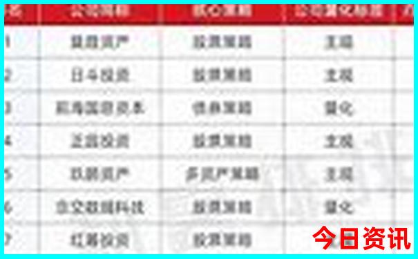 河南省避暑胜地有哪些