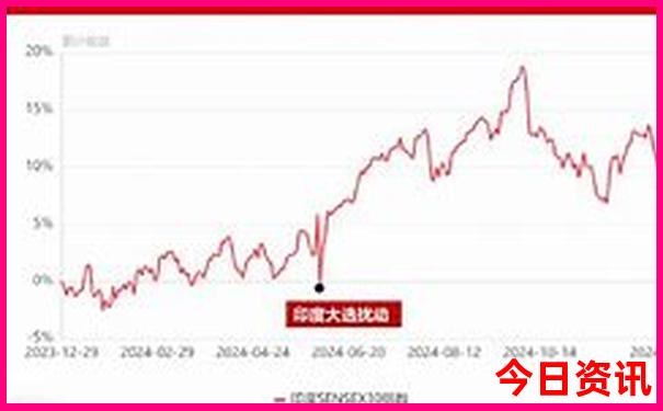 洛阳十大旅游景点排名