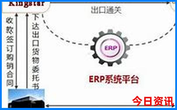 温江旅游十大必去景点推荐
