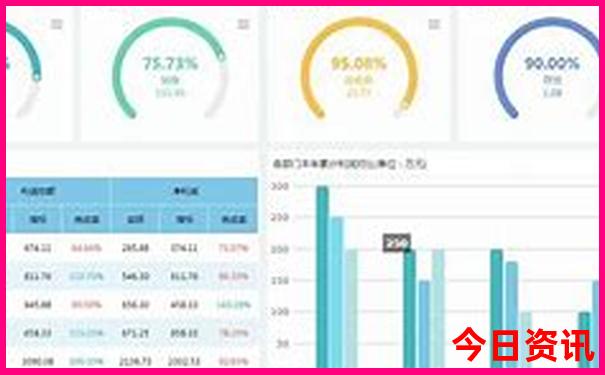 澳门最精准真正最精准